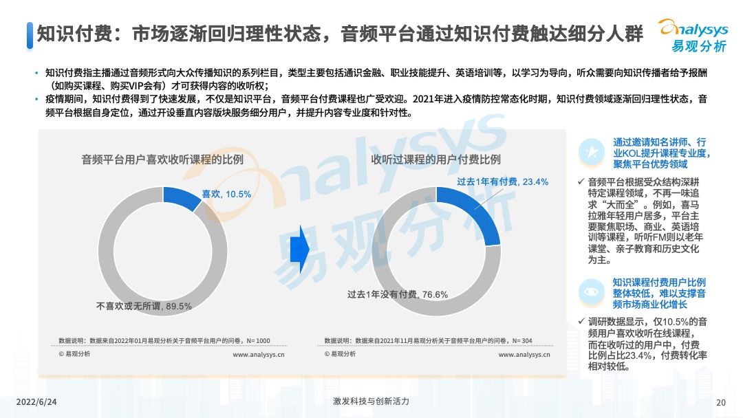 产品经理，产品经理网站